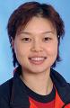 Jiaduo Wu